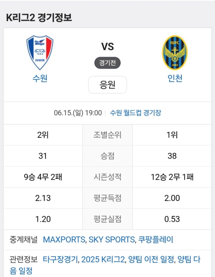[<b>수원</b> 월드컵 경기장] <b>수원</b>삼성VS<b>인천</b> 유나이티드 축구 <b>빅매치</b>