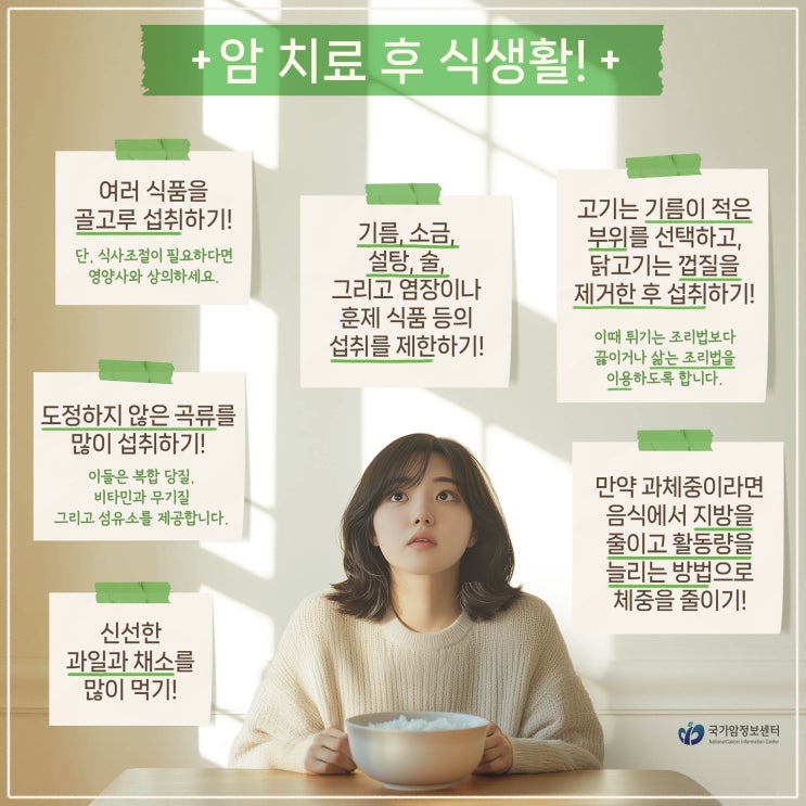  암 치료 후 식생활!