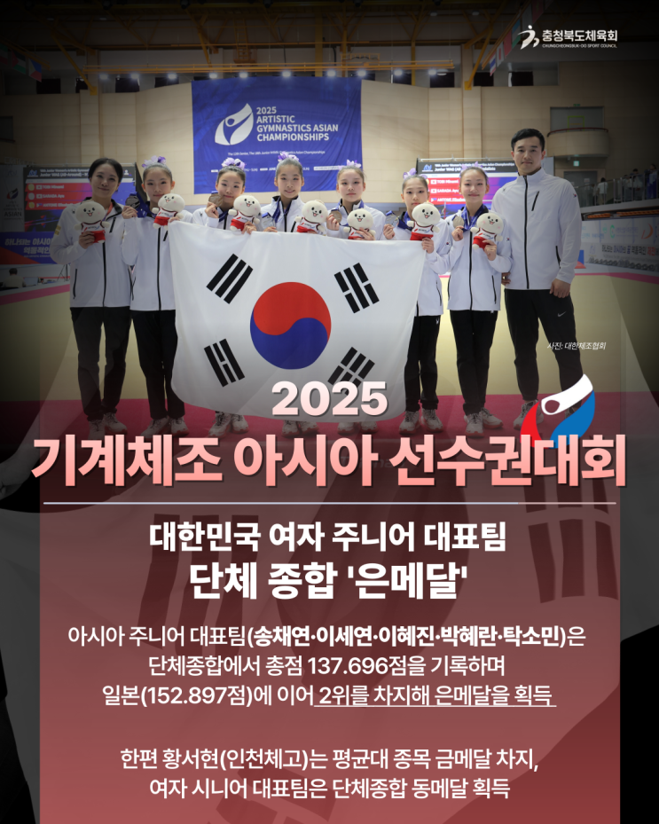2025 기계체조 아시아 선수권대회, 대한민국 여자 주니어 대표팀 단....