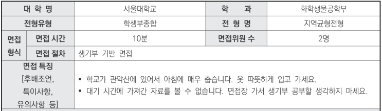  수원CMA수시전문학원 2024학년도 서울대학교 화학생물공학부 학생부종합 지역균형전형 면접 기출 문제