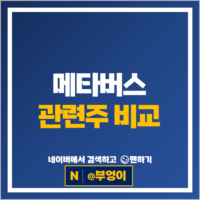 메타버스 관련주 대장주 비트맥스 맥스트 주가 네이버 핑거 KT 주식 메타버스 관련주 대장주 비트맥스 맥스트 주가 네이버 핑거 KT 주식