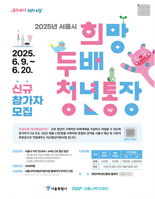  서울 희망두배 청년통장 신청방법, 조건, 필수서류 한눈에 정리하기
