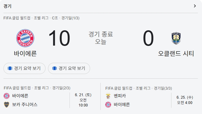 <b>김민재</b> 빠진 <b>뮌헨</b>, <b>클럽월드컵</b>서 10골 폭격! 오클랜드 완전 박살