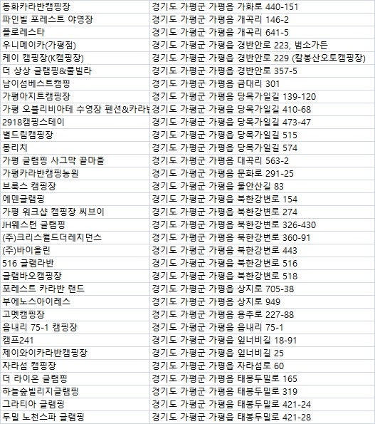 지금,쉬다 휴 사진 1