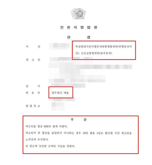 인천 숙취음주운전 기소유예 가능할까 관련 사진