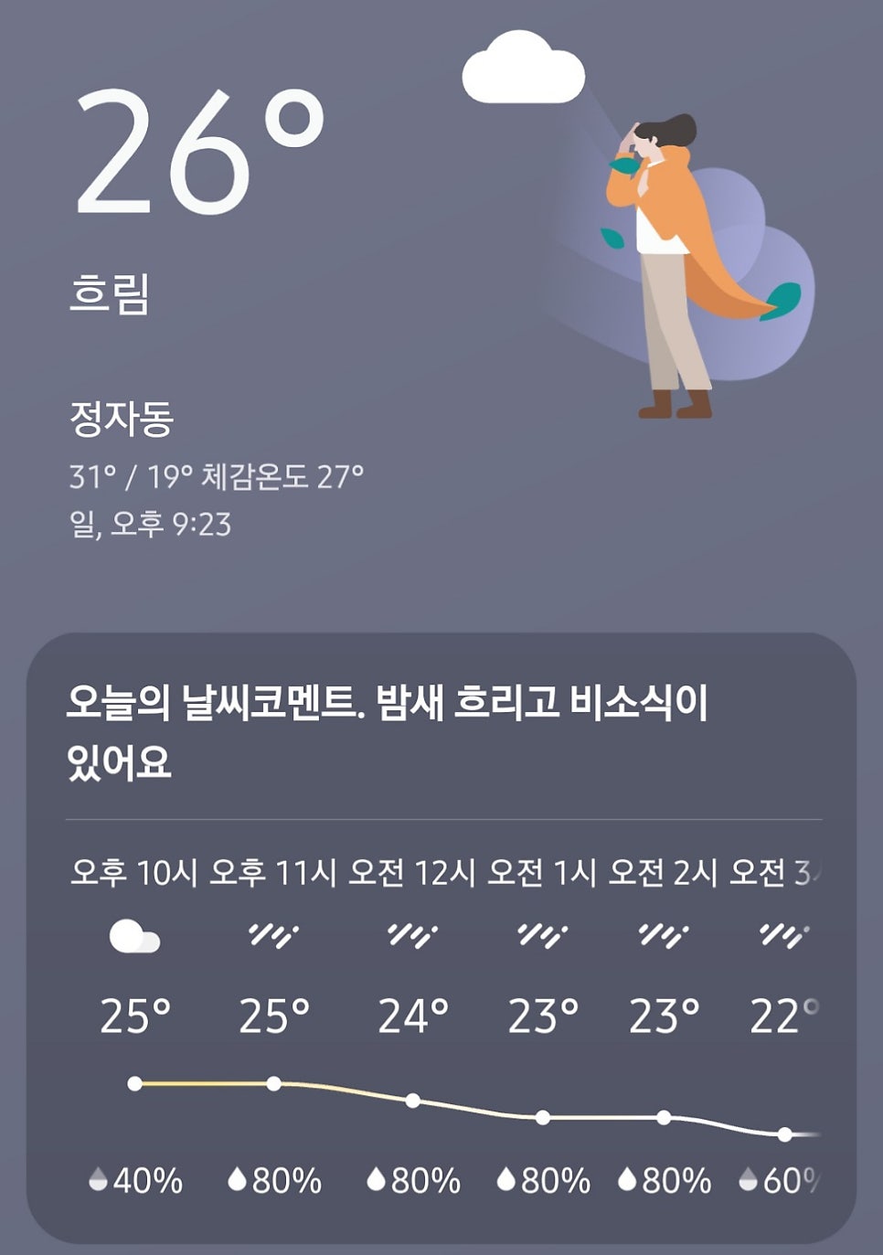 운재산 사진 4