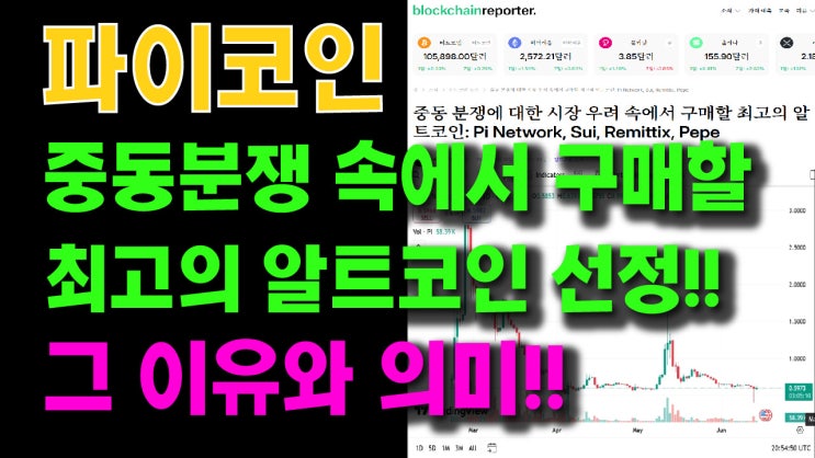  파이코인 중동 분쟁속에서 구매할 최고의 알트코인 선정!! 그 이유와 이것이 가지는 의미!!