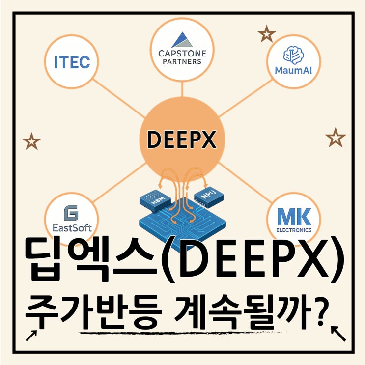  AI 반도체 대장주 가능할까? 딥엑스 관련주 TOP5