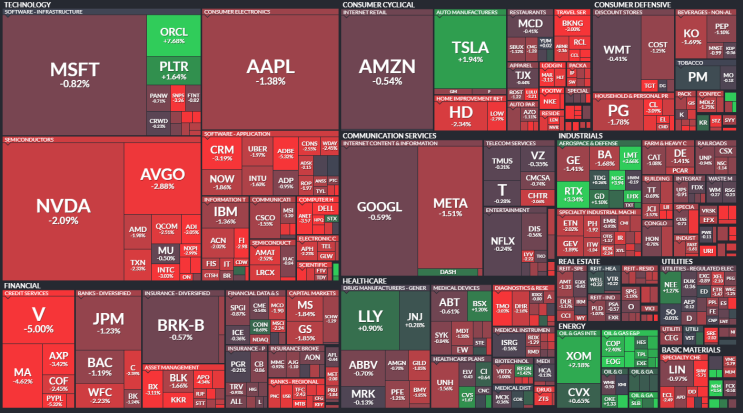 나스닥,S&P500 <b>이스라엘</b>,<b>이란</b> 군사적 <b>충돌</b> 지속, <b>트럼프</b> 압박... 