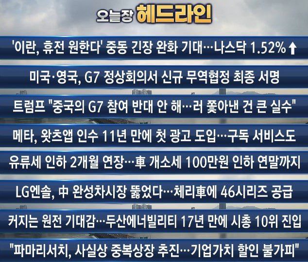 미 증시, <b>이스라엘</b>-<b>이란</b> 휴전 및 관세 <b>협상</b> 기대감 등으로 상승