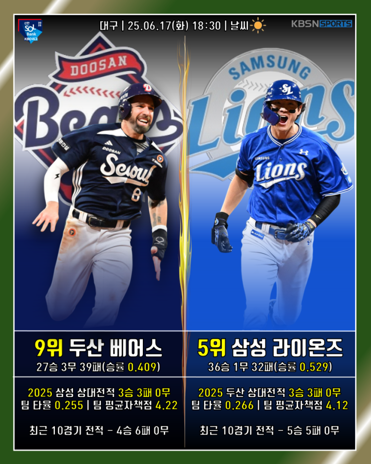 KBO 2025.06.17(화) <b>두산</b> 베어스 : 삼성 라이온즈 선발 분석... 