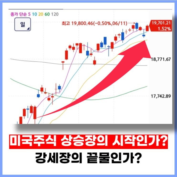 미국주식 상승장의 시작인가? 강세장의 끝물인가?