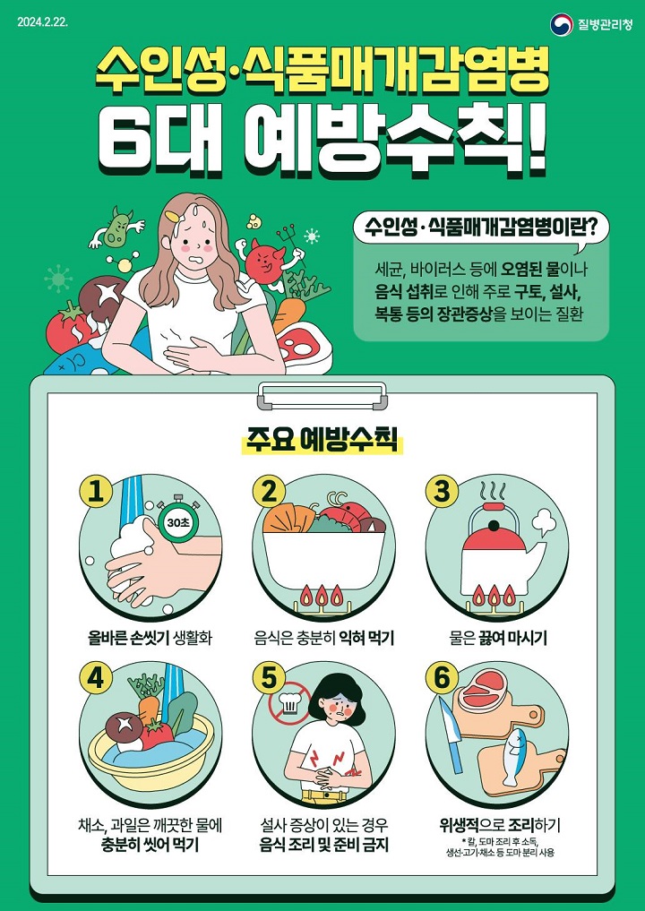빵류 섭취 '살모넬라균' 집단 감염 발생 추가 확인…충분히 익혀야
