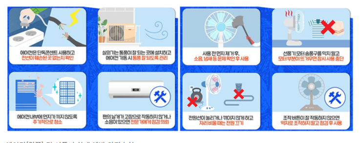 최근 5년 에어컨 화재 1.8배↑…"실외기 주변 항상 깨끗히"