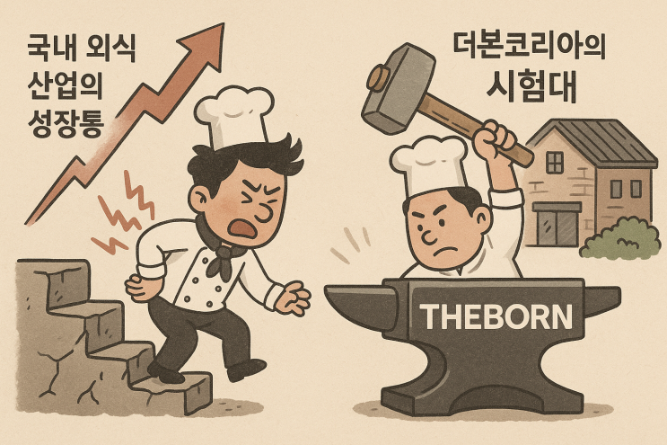  국내 외식 산업의 성장통과 더본코리아의 시험대