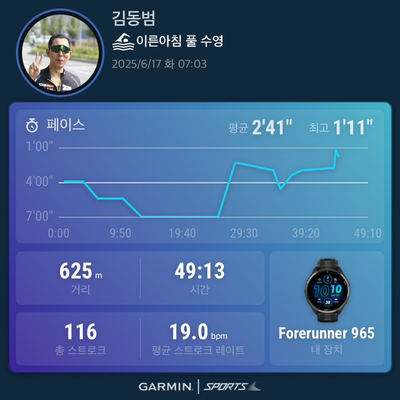  20250617 - 수영