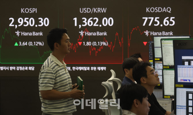  25.06.17 한국 마감