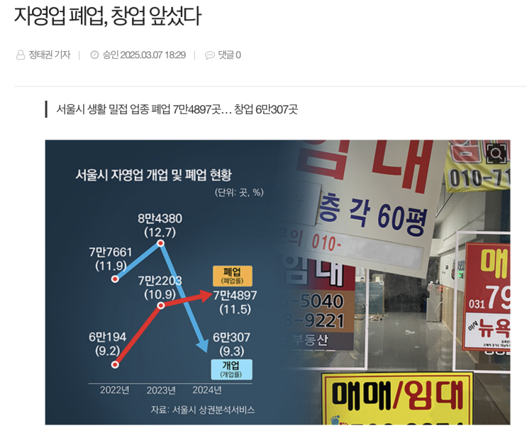  폐업 직전 가게를 살린 '매출 공식'을 공개합니다.