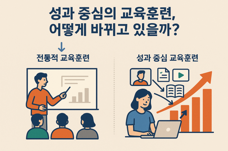  (HRD) 성과 중심의 교육훈련 어떻게 바뀌고 있을까?