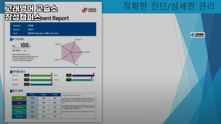 고래영어교습소 사진 2