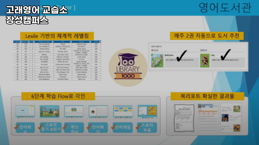 고래영어교습소 사진 3