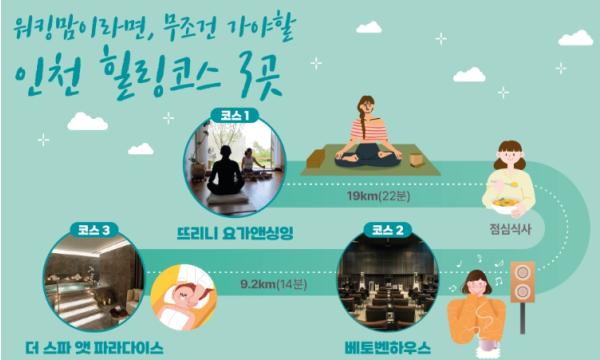 인천관광공사, 워킹맘이라면 무조건 가야할 인천 힐링코스 3곳 추천