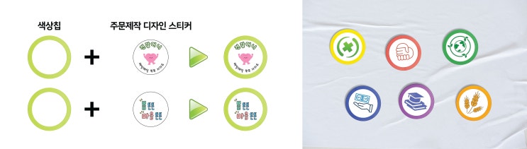 “나 오늘 이거 받으려고 열심히 했어요!” : 세일월드 학급화폐 주문제작 / 칭찬쿠폰 / 쿠폰 / 쿠폰칩 / 달란트 / 학급페이 / 홍보용품 / 판촉물 / 기념품