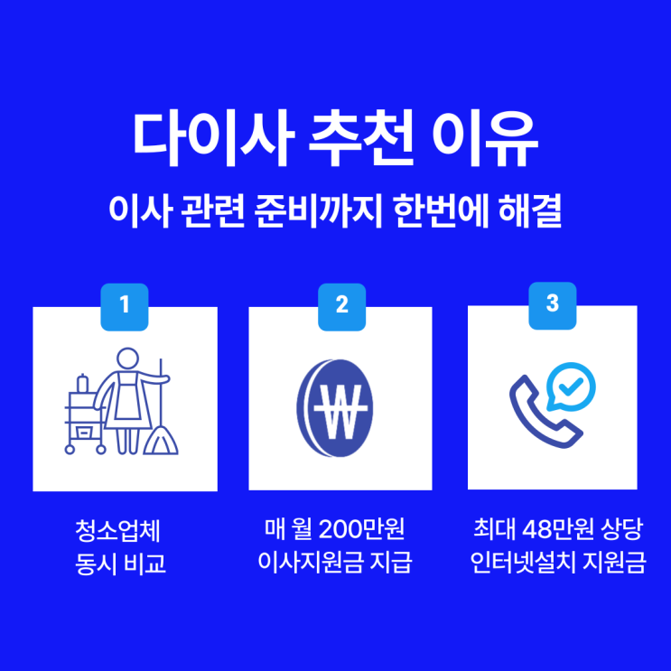  690만명의 고객이 선택한 1위 이사업체 비교 플랫폼