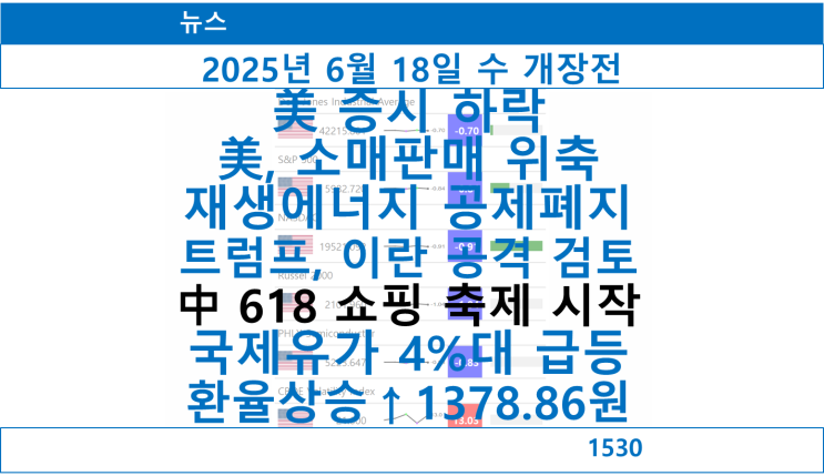 <b>트럼프</b>, 이스라엘-<b>이란</b> 분쟁 군사 개입 <b>검토</b>, 국제유가 급등