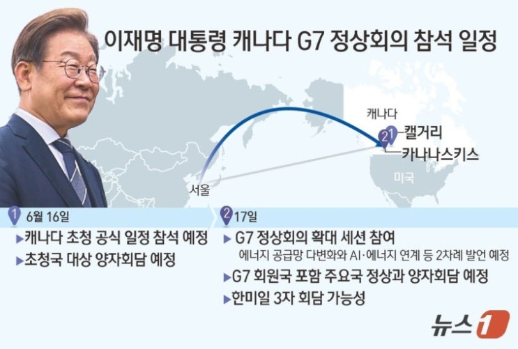 한국 민주주의와 대통령, 다시 찾은 First Lady <b>김혜경 여사</b>