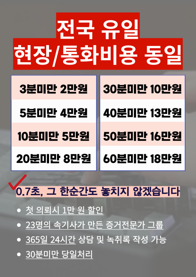  녹취비용? 통화 녹음과 현장녹음은 같은 게 맞습니다.