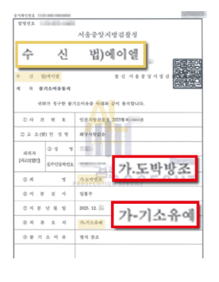  불법도박 벌금 처벌 위기, 성공사례로 보면
