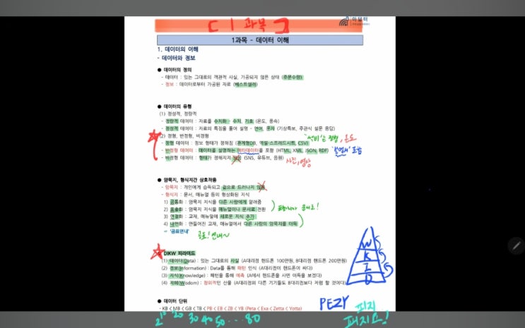  [ADsP] 비전공자(문과)의 3일(2일) 벼락치기 합격 후기 / 공부방법, 무료 요약본, 기출문제, 접수팁, 시험당일팁, 가채점, 2022책으로 가능?