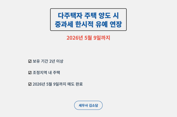  다주택자의 주택 양도 시, 중과세 규정과 한시적 유예 연장