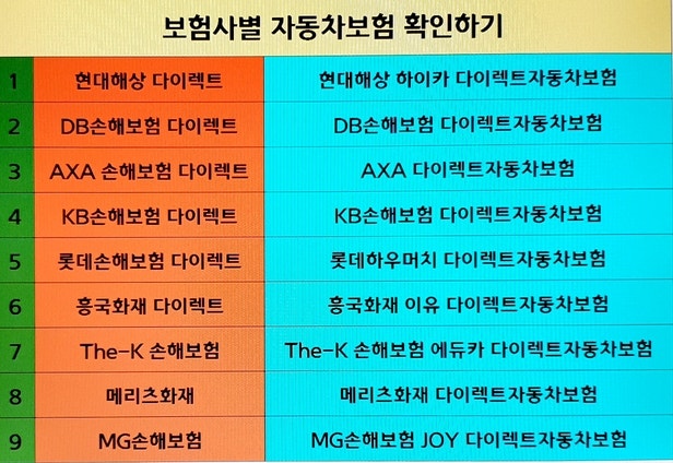 삼성화재다이렉트 현대해다이렉트 법인 자동차보험 지금 바로 알아보기
