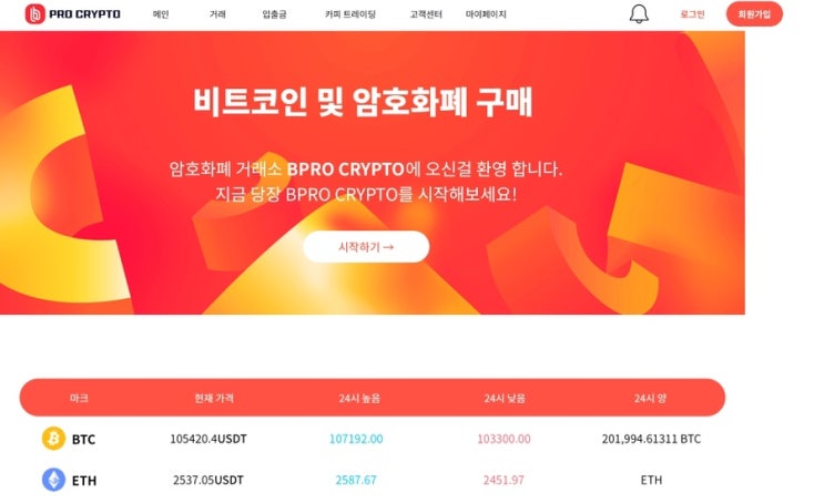  B PRO CRYPTO 사기 피해, 사칭거래소 정밀 분석 – 투자자 유인을 위한 가짜 플랫폼 정황 드러나