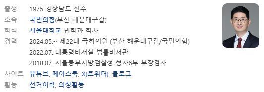 주진우 의원 재산공개내역 핫이슈 - 70억 원 재산 논란 분석