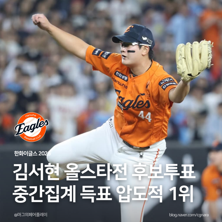 <b>한화</b>이글스 <b>김서현 올스타전</b> 후보투표 중간집계 득표 압도적 1위