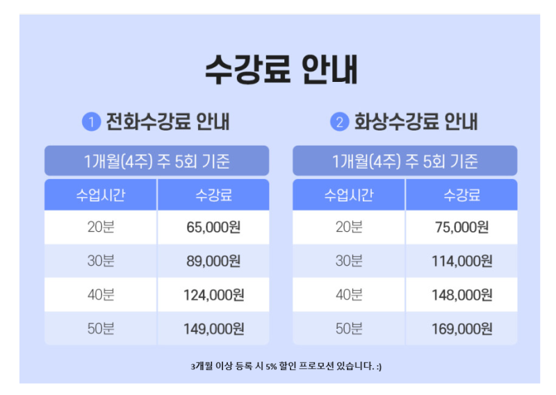 전화영어 시작하다  (다영이영어/메리영어)