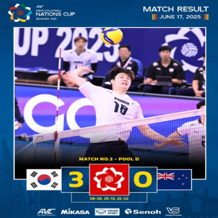 AVC네이션스컵 남자배구, 예선 첫경기 뉴질랜드에 완승!! 임동혁 허수봉은 듬직했다!!(한국 뉴질랜드, 임동혁18득점, 허수봉9득점)