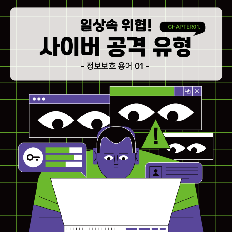  [정보보호용어 01] 일상 속 위협, 사이버 공격 유형 4가지