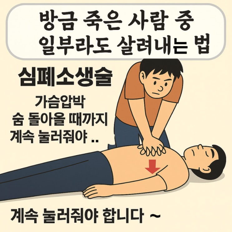 심정지 시 심폐소생술 CPR 한장으로 스피커폰 119  젖꼭지 사이 양손으로 1.5~2초에 한번 숨 쉴 때까지 계속 반복 압박하세요.
