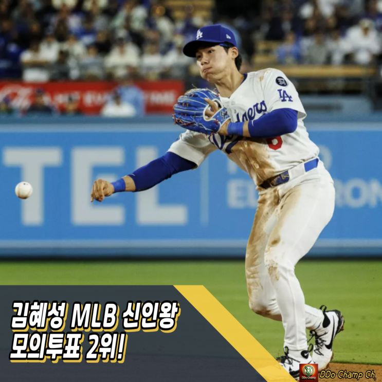 <b>MLB</b> 선수순위, <b>김혜성</b> 신인왕 모의투표 2위 차지!