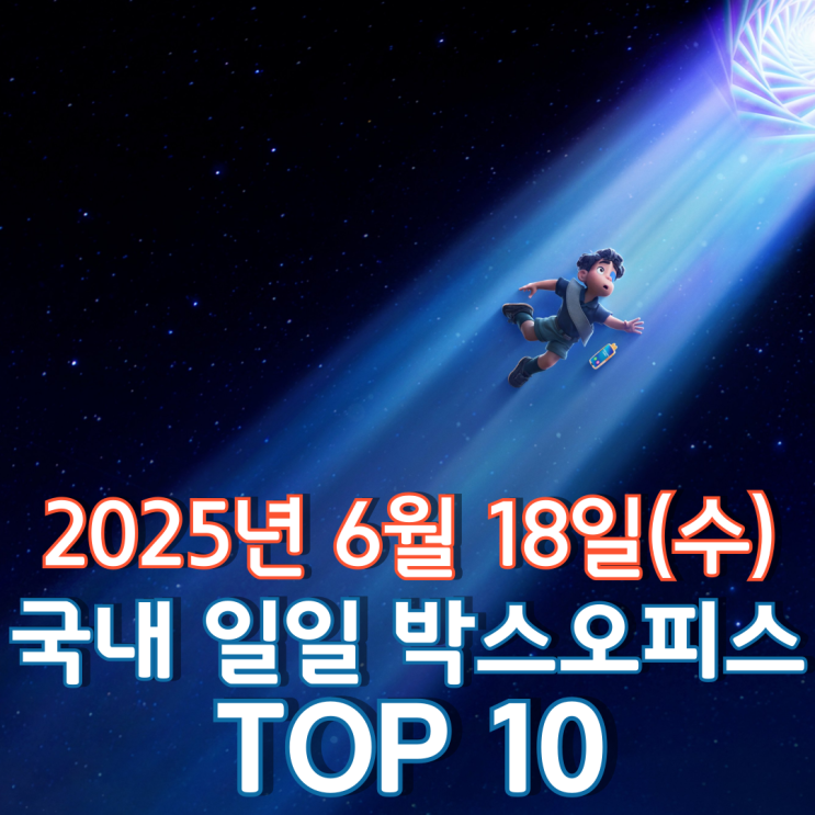  [국내 박스오피스] 일일 TOP 10 - 2025년 6월 18일(수)