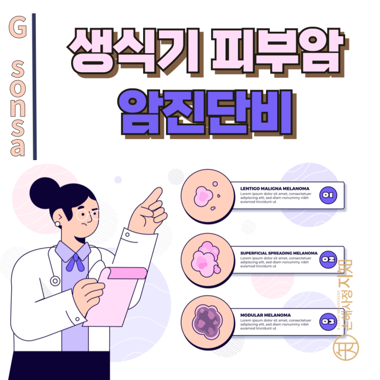  생식기 피부암, 왜 생길까? 일반암진단비로 보상 비결! - [보험금, BA+DA]