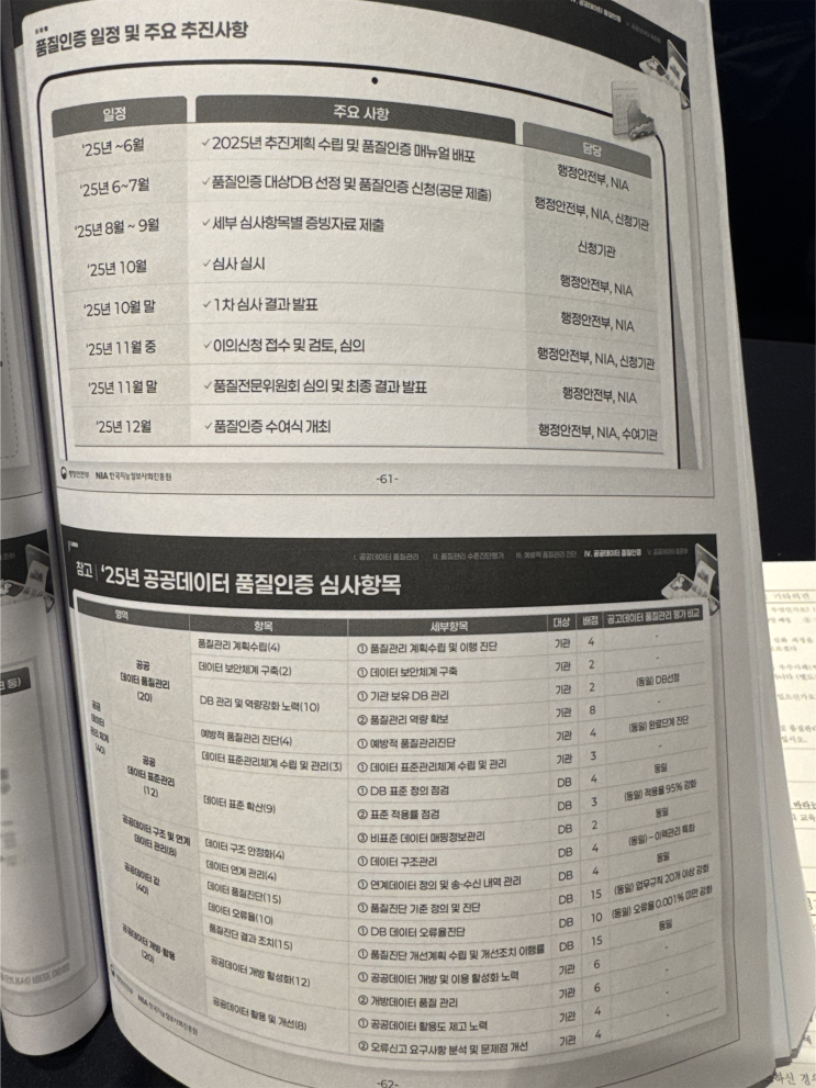  공공데이터 품질인증 컨설팅