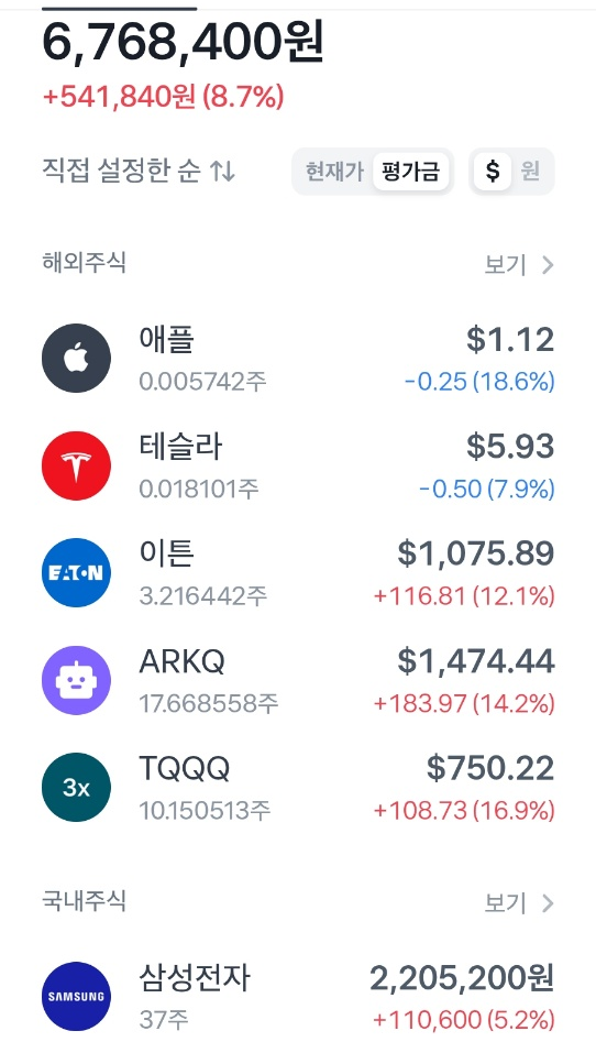 매일 5만원, 미국 주식 4개월간 사봤습니다 수익율 공개 (토스 자동투자 후기)