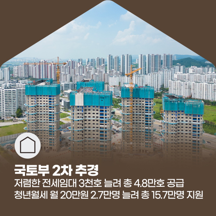 건설경기.민생 회복 위한 <b>국토부</b> 2차 추경…전세임대 3천호... 