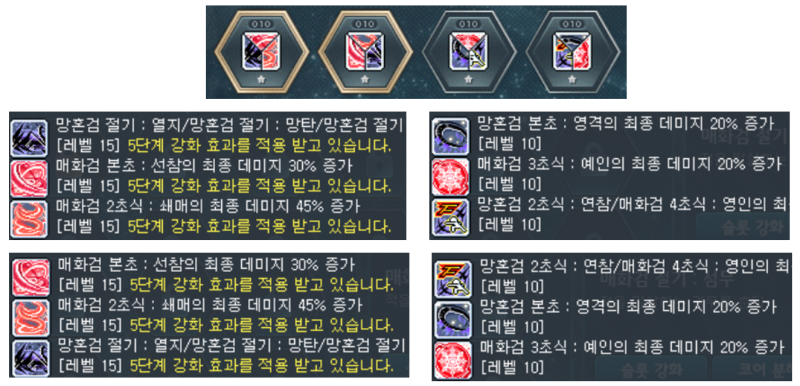 메이플 렌 코어강화(코강) 순서와 하이퍼스킬 세팅