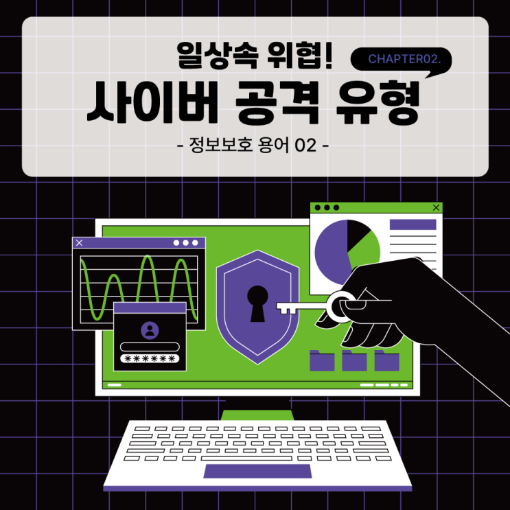  [정보보호용어 02] 알아두면 좋은 정보! 불법스팸·스미싱·파밍·피싱의 차이점과 예방법